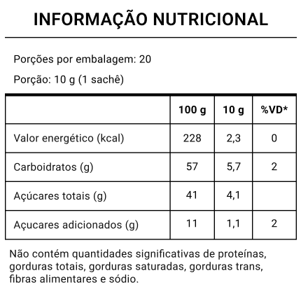 Imagem Selecionada
