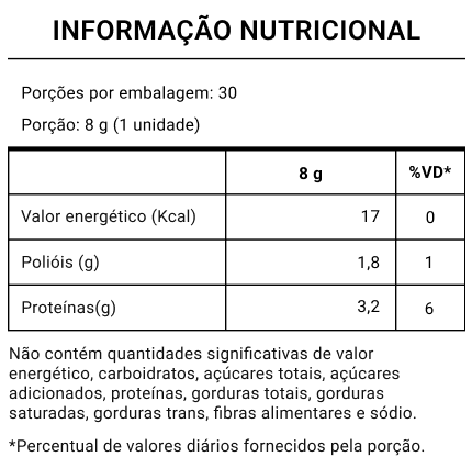 Imagem Selecionada