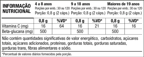 Imagem Selecionada
