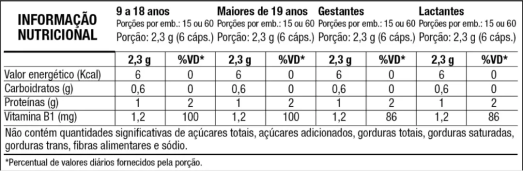 Imagem Selecionada