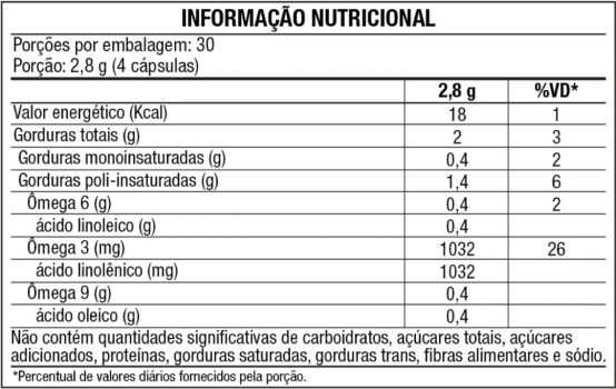 Imagem Selecionada