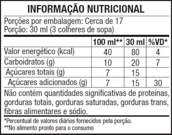 Imagem Selecionada