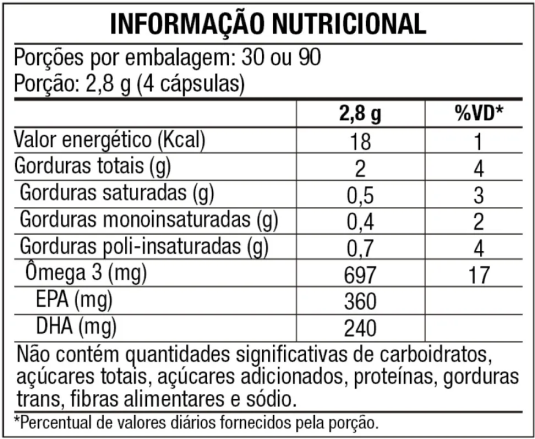 Imagem Selecionada