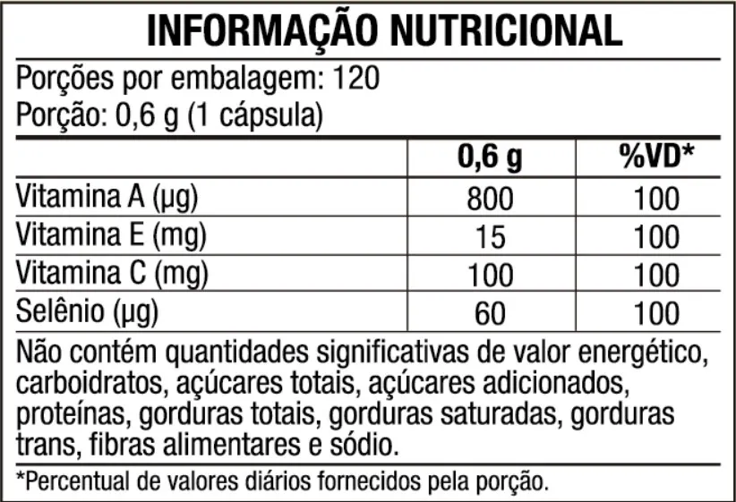 Imagem Selecionada