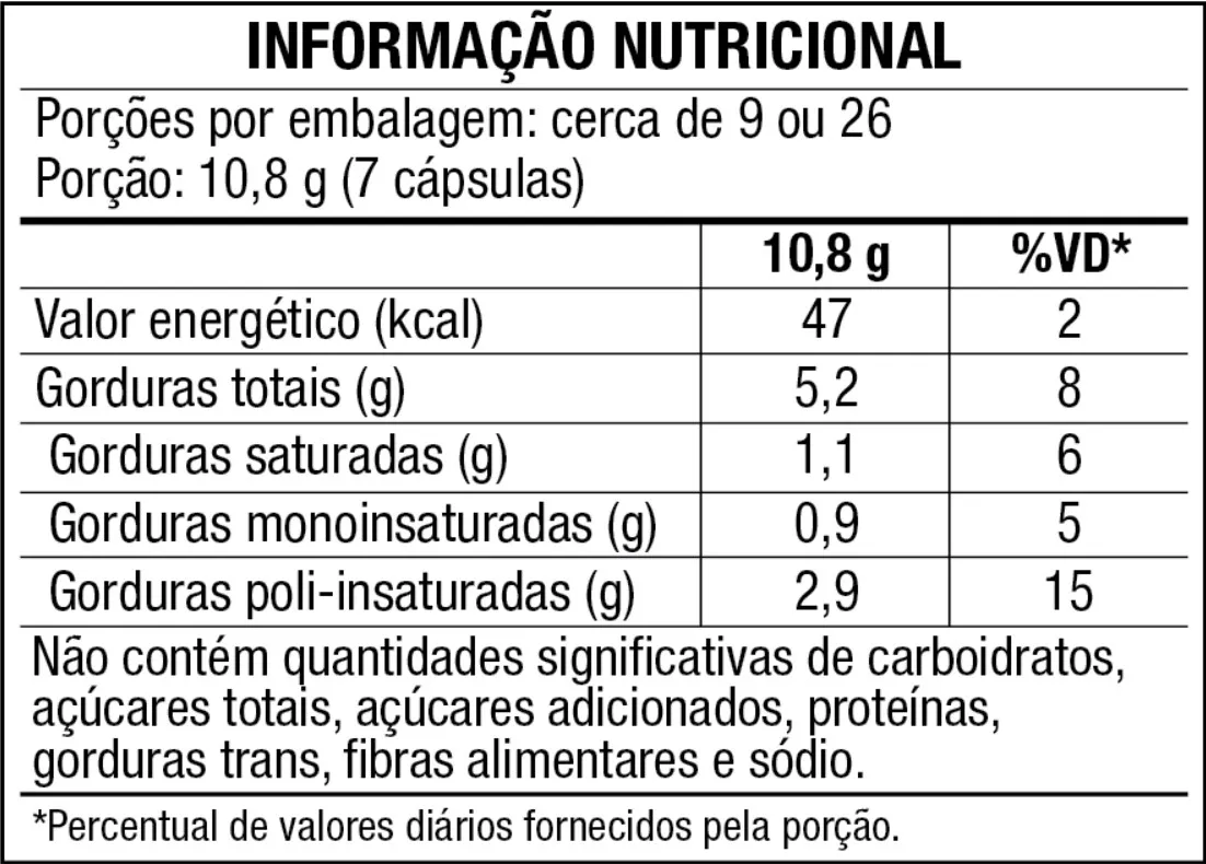 Imagem Selecionada